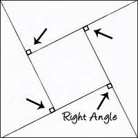 Right Angles